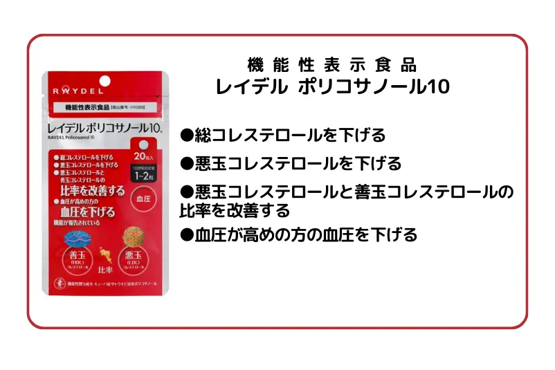 総・悪玉コレステロールを減らし血圧を下げるレイデルポリコサノール10が健康的な毎日をサポート